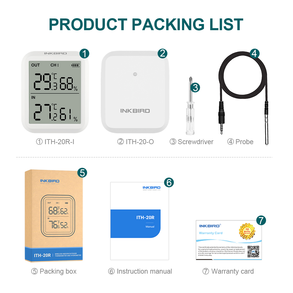 INKBIRD Yüksek Doğruluk Dijita - Digital Hygrometer Probe incelemesi ve fiyatı