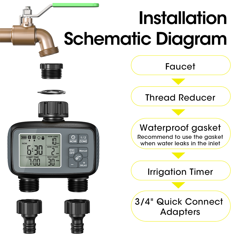 2026 Yeni Programlanabilir 2 B - Timer Dual Outlet incelemesi ve fiyatı