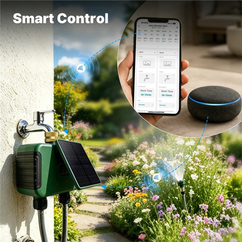 ABMR-Tuya Wifi Akıllı Güneş En - Timer Dual Outlet incelemesi ve fiyatı