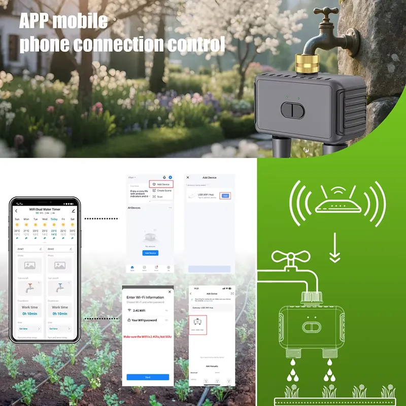 WAP01 WiFi APP Kontrollü Çift  - Timer Dual Outlet incelemesi ve fiyatı